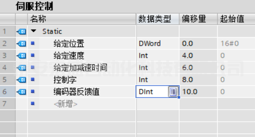 西門子1200PLC與匯川伺服電機(jī)的MODBUS-RTU通訊 西門子1200PLC與匯川伺服電機(jī)的MODBUS-RTU通訊