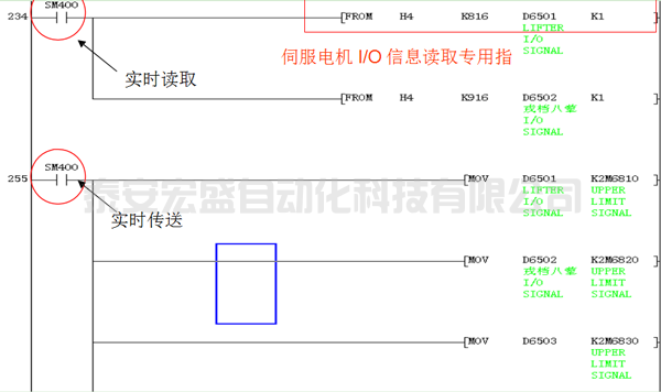 三菱PLC伺服實(shí)例程序分析應(yīng)用 