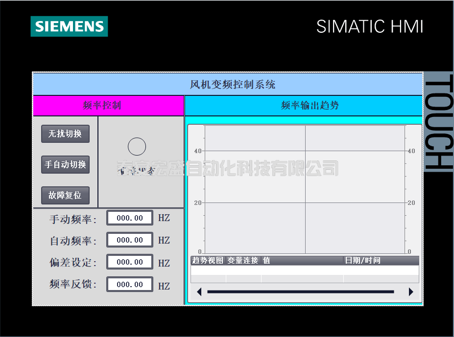 西門(mén)子S7-1200PLC通過(guò)模擬量控制變頻器，標(biāo)準(zhǔn)化程序來(lái)了！