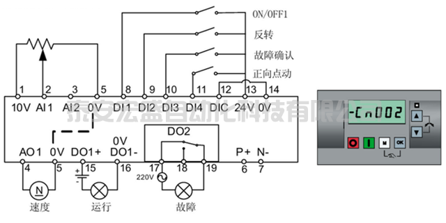 變頻器基本應用案例（硬件接線及參數(shù)設置）