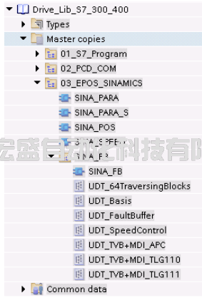 使用博途軟件實(shí)現(xiàn)S7-300/400 PLC對SINAMICS驅(qū)動(dòng)的速度及定位控制 