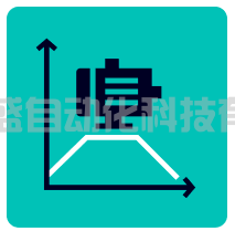 西門子S7-1500標準軸控應用庫合集（更新至V19）