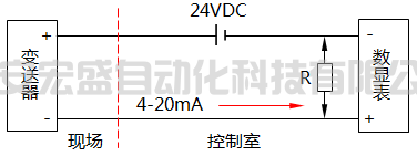二線制/三線制/四線制變送器及接線