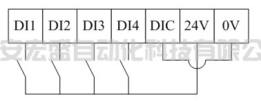 V20變頻器如何使用固定頻率設定值（不用連接宏）