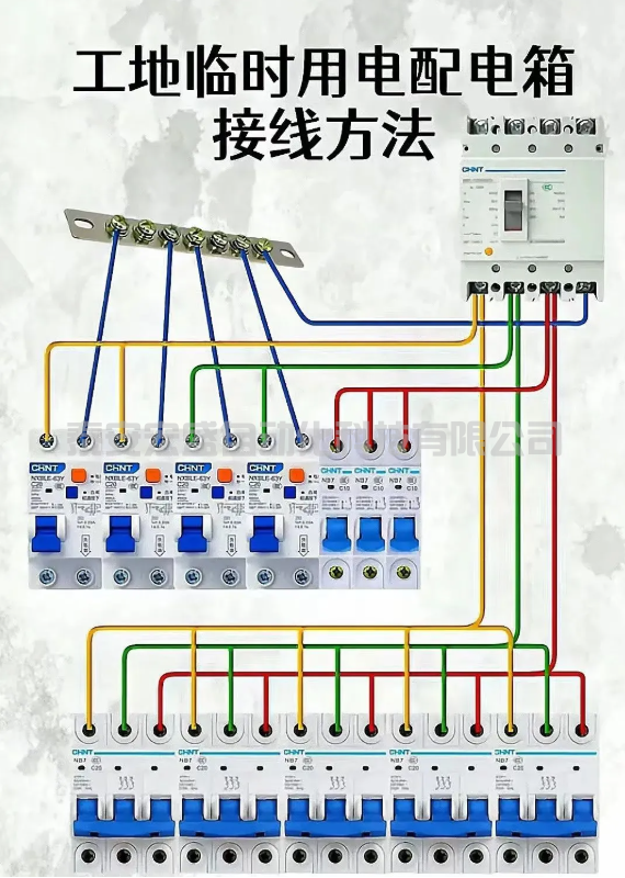 工地臨時(shí)用電配電箱接線方法