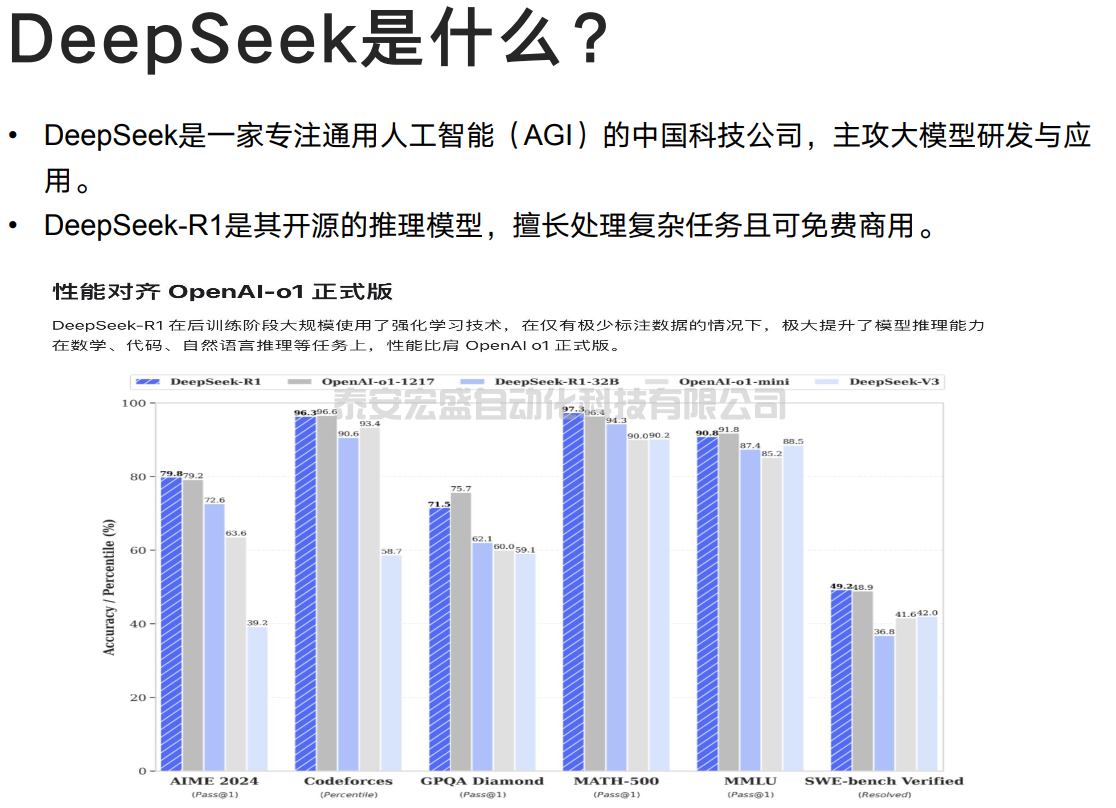 全網(wǎng)最佳的DeepSeek玩法攻略來(lái)了！
