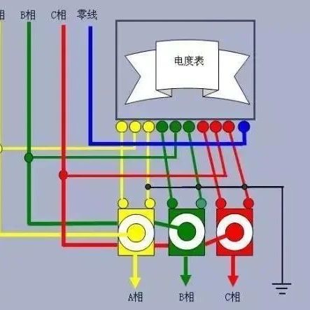 電流互感器的幾種接線(xiàn)方法